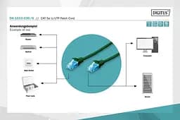 Патч-корд Assmann CAT 5e U-UTP, Cu, PVC AWG 26/7, довжина 2 м DK-1511-020/G Green - мініатюра 2