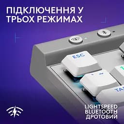 Клавіатура G515 LIGHTSPEED TKL Wireless Gaming White (920-012539) Logitech teh0022915 - мініатюра 7