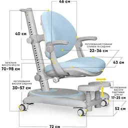 Дитяче крісло Mealux Ortoback Plus Blue (Y-508 KBL Plus) - мініатюра 2