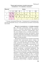 Хімія. Підручник, рівень стандарту. 11 клас - мініатюра 18