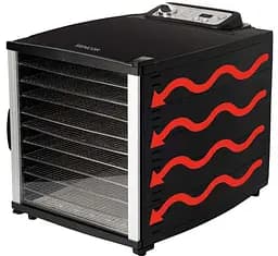 Сушка для фруктів та овочів Sencor SFD 7000BK (6586134) - мініатюра 3