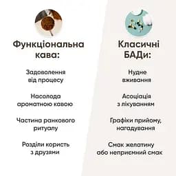 Кава MindMe Energy & Power функціональна мелена 250 г - мініатюра 5