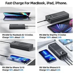Powerbank USAMS для ноутбука телефону швидка зарядка QC3.0 PD3.0 30000 mAh 65W - мініатюра 8