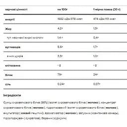 Протеїн Optimum Nutrition Whey Gold Standard Vanilia (bag) 2480 г - мініатюра 2