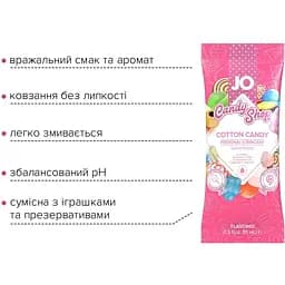 Пробник System JO H2O - Cotton Candy (10 мл) - мініатюра 3