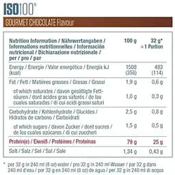 Протеїн Dymatize Nutrition Iso 100 Hydrolyzed Gourmet Chocolate 2263 г - мініатюра 2