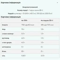 Протеїн Myprotein Impact Whey Protein Unflavoured 2500 г - мініатюра 2