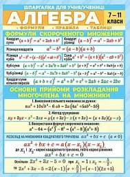 Шпаргалка. Алгебра. 7-11 клас