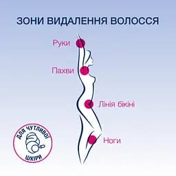 Крем для депіляції Veet Minima для чутливої шкіри з аплікатором 100 мл (3172250) - мініатюра 4