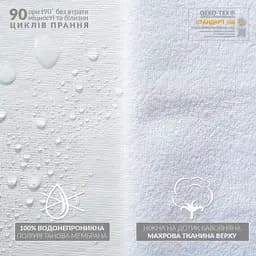 Наматрацник Ideia Aqua-Stop з резинками 200х200 см білий (8-11718) - мініатюра 6