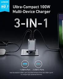 Мережевий зарядний пристрій GaNPrime Charger - 100W Anker teh0026812 - мініатюра 4