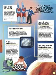 Роботи. Досліди світ робототехніки та ШІ - мініатюра 7