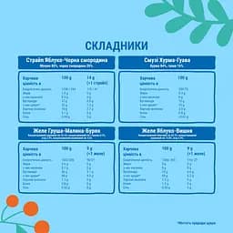Набір продукції Подарунковий бокс з грою та іграшкою 300 г - мініатюра 5