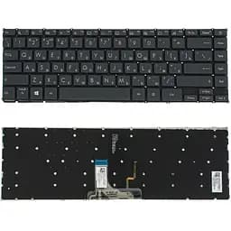 Клавіатура для ноутбука ASUS (UX325 series) rus, black, без кадру