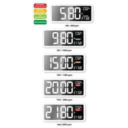 Метеостанція Technoline WL1040 White (WL1040), Білий - мініатюра 3