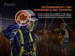 Універсальне кріплення на шолом Fenix ALD-05 для ліхтаря з пов'язкою - мініатюра 6