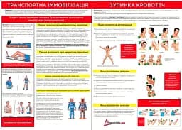 Аптечка Автомобільна-2 від 9 осіб ТУ (02-011-М) - мініатюра 6
