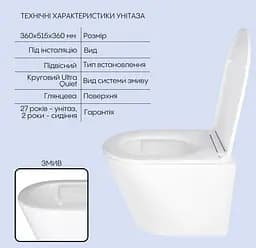 Набір Q-tap Nest 4 в 1 підвісний унітаз Scorpio Ultra Quiet 520x365x365 + комплект інсталяції QT1433053EUQW45168 - мініатюра 2