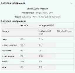 Протеїн Myprotein Impact Whey Isolate Strawberry 1000 г - мініатюра 2