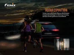 Ліхтар налобний Fenix HM50R V2.0 - мініатюра 15