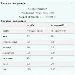 Протеїн Myprotein Pea Protein Isolate Natural 2500 г - мініатюра 2
