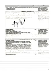 Фізична культура. 4 клас. 2 семестр - мініатюра 5