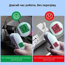 Зарядний пристрій XON PowerCharge 58W (PD20) USB Type-C (PCWA058020A1С2B 6068) Чорний - мініатюра 8