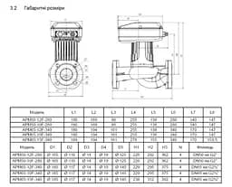 Циркуляційний насос Shimge APM40-15F-250 DN40 - мініатюра 3