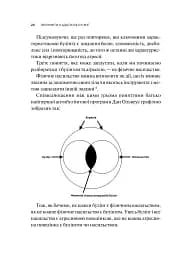 Зрозуміти (і здолати) булінг - мініатюра 20