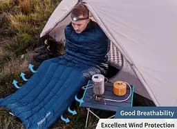 Спальник Naturehike CWM400 (CNK2300SD013) +6°C - з натуральним пухом - темно-блакитний - мініатюра 9