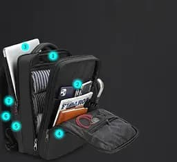 Рюкзак Tigernu T-B3982 15.6 Black - мініатюра 7