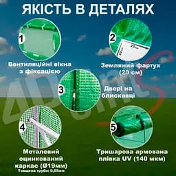 Теплиця садова 4Points 6м2 2х3м парник для городу дому дачі з вікнами, Зелений