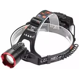 Потужний налобний ліхтар W689A-TG Zoom 2×18650 зарядка Type-C у кейсі Box