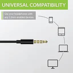 Навушники провідні Avantree E171Wired Sports Earphones Black - мініатюра 3