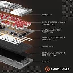 Клавіатура GamePro Genesis Metallic 100% Red switches (MK144G) - мініатюра 8