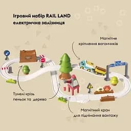Ігровий набір Otamanko Rail Land (5320290) - мініатюра 3