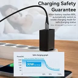 Зарядний пристрій Vention USB-C 30W PD3.0 QC4.0 PPS Black (FAIB0-EU) - мініатюра 9