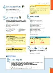 Texto. Niveau 2. Livre de l'eleve + DVD-ROM + manuel numerique eleve - мініатюра 14