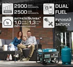 Генератор бензиновий газ/бензин Konner&Sohnen 2.5/2.9 кВт KS 2900G - мініатюра 7