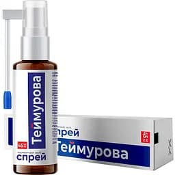 Спрей для ног Красота та Здоров'я Теймурова 45 мл