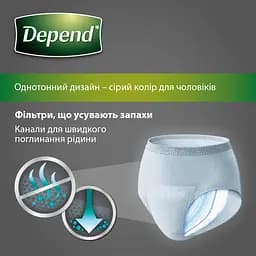 Поглинаюча спідня білизна Depend для чоловіків, L/XL, 9 шт. - мініатюра 3