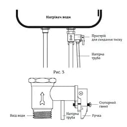 Водонагрівач Mixxus EWH-04100 Flat Dry 100 л, 2 кВт, сухий ТЕН, вертикальний, прямокутний, білий (WH0019) - мініатюра 3