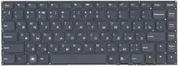 Клавіатура для ноутбука Lenovo IdeaPad (U400) Black, (No Frame), RU