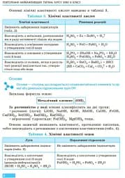 Хімія. Підручник. 9 клас - мініатюра 5
