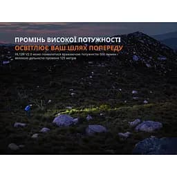 Ліхтар налобний Fenix HL12R V2.0 сірий - мініатюра 6