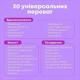 Спрей-догляд для волосся Matrix Miracle Creator 20 в 1 мультифункціональний 190 мл - мініатюра 2