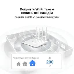 Маршрутизатор Pix-Link X300S6 300Мбіт/с 2.4ГГц Білий (ENSWSW020603W 4241) - мініатюра 4