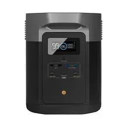Зарядна станція EcoFlow DELTA Max 1600 (1612 Вт·г) (43-00338)