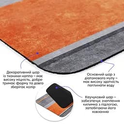Вологопоглинаючий килимок 40x60CMx3MM (D) SW-00002552 - мініатюра 2