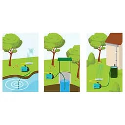 Комплект для забору води Bradas AQUATIC PLUS 4 м SATP2204/BK-SET - мініатюра 3